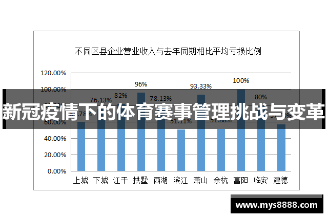 新冠疫情下的体育赛事管理挑战与变革